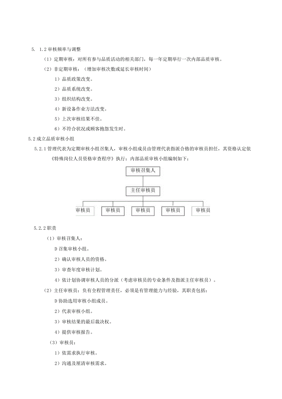 QP内部质量体系审核程序.docx_第2页