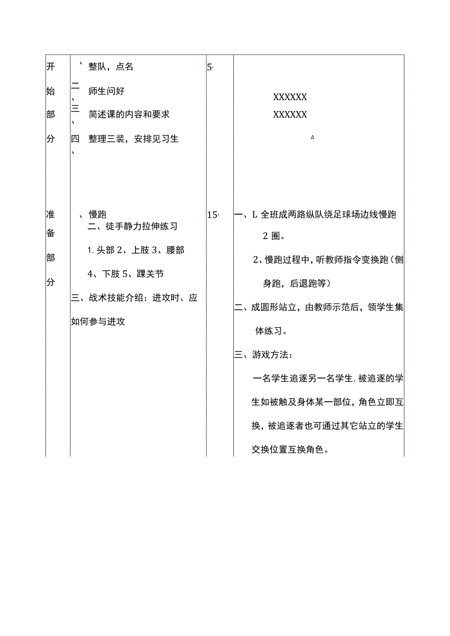 足球游戏课电子版战术技能介绍进攻时及应如何参与进攻教案.docx_第2页