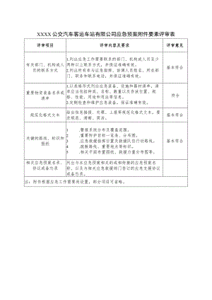 公交汽车客运车站有限公司应急预案附件要素评审表.docx