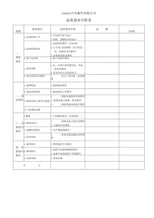 品质成本分析表.docx