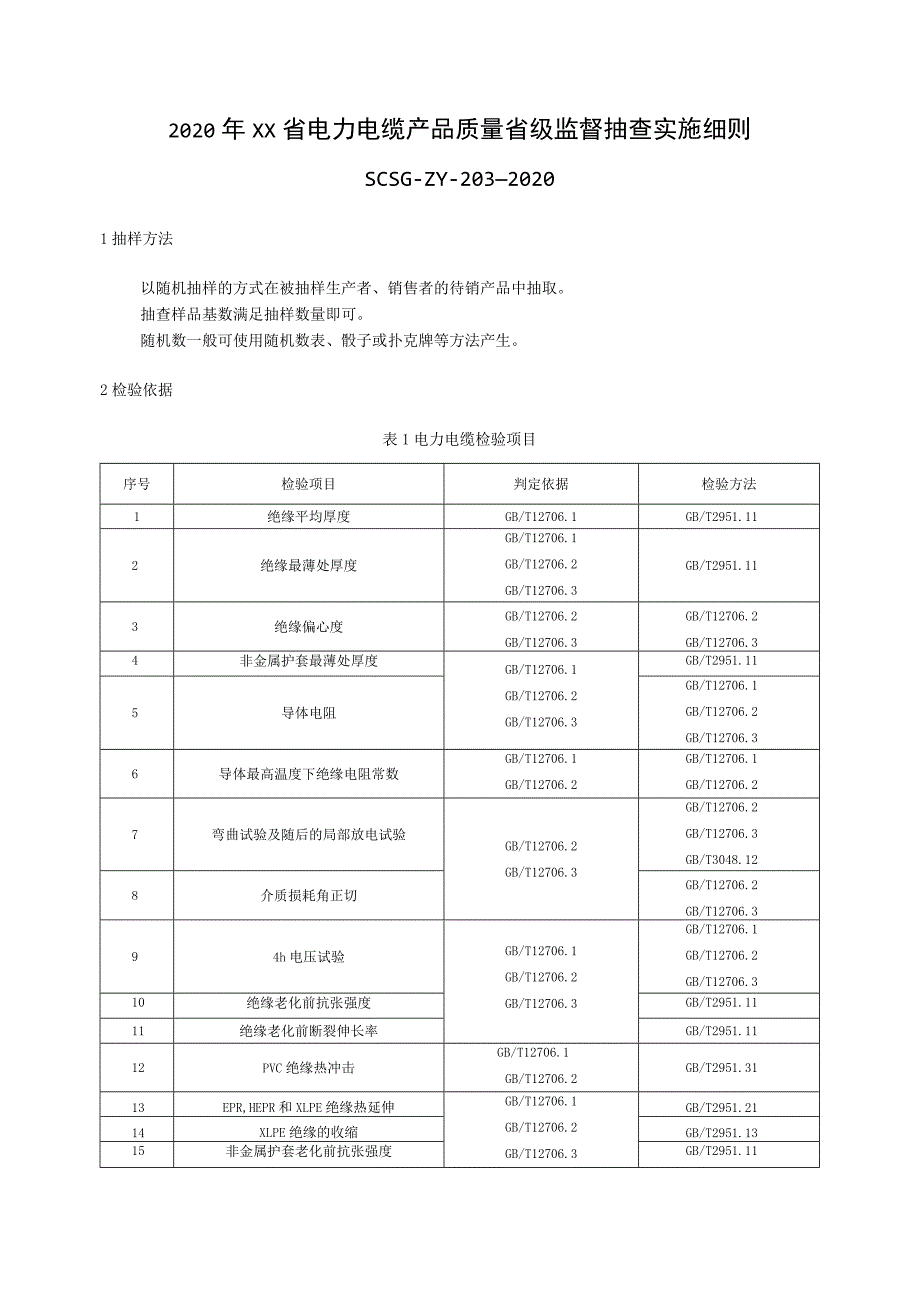 2020年电力电缆产品质量省级监督抽查实施细则.docx_第1页