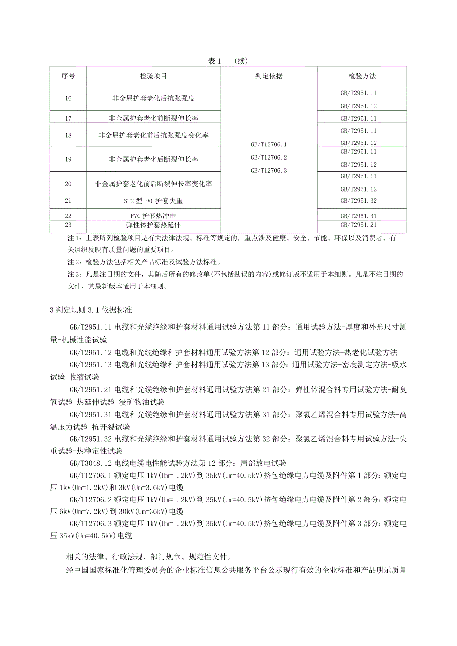 2020年电力电缆产品质量省级监督抽查实施细则.docx_第2页