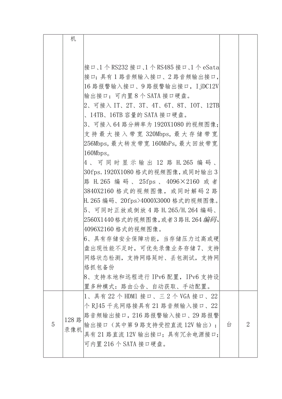 第三章磋商内容及采购要求1—7号学生公寓安防设施参数要求.docx_第2页