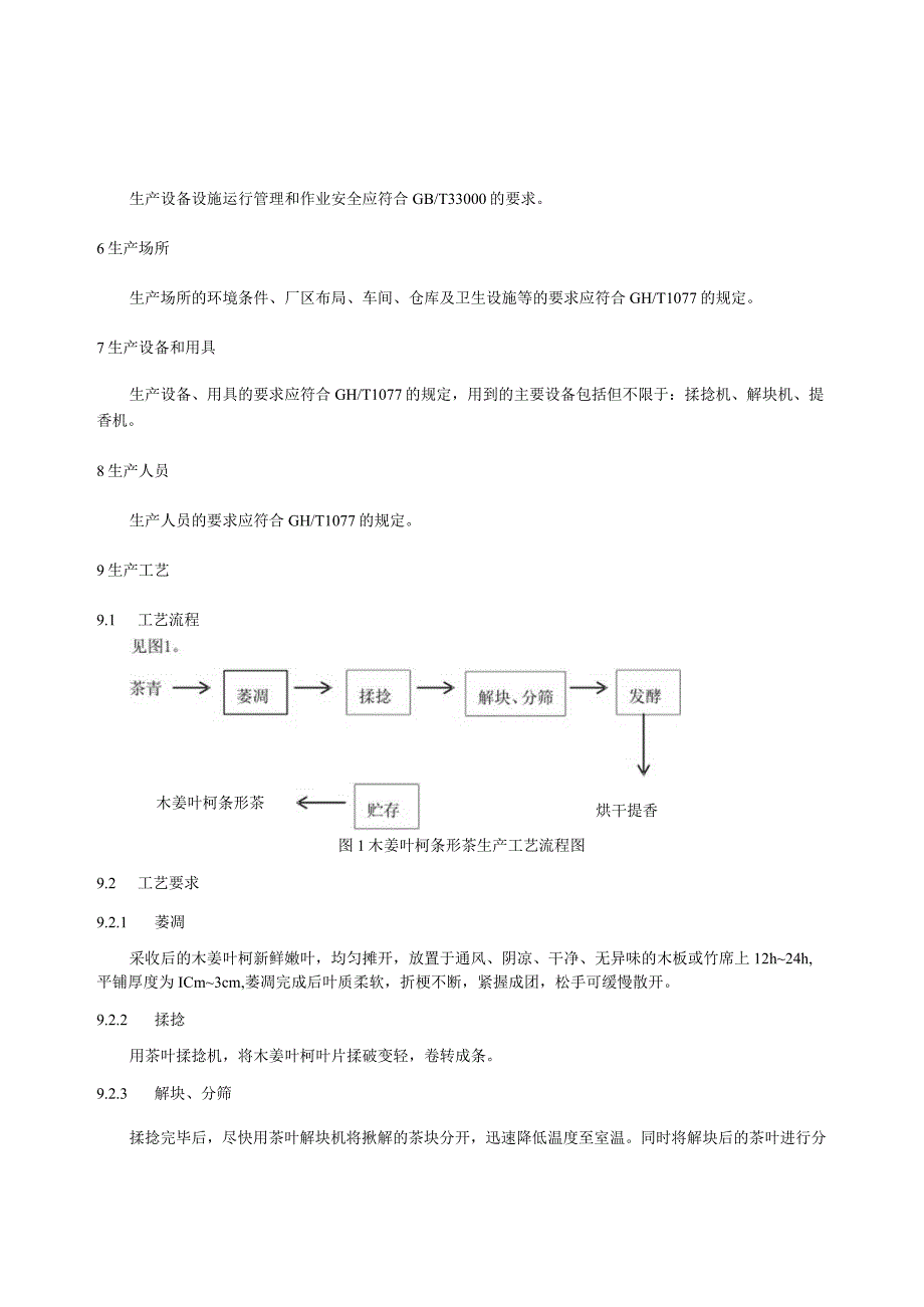 木姜叶柯条形茶生产技术规程.docx_第2页