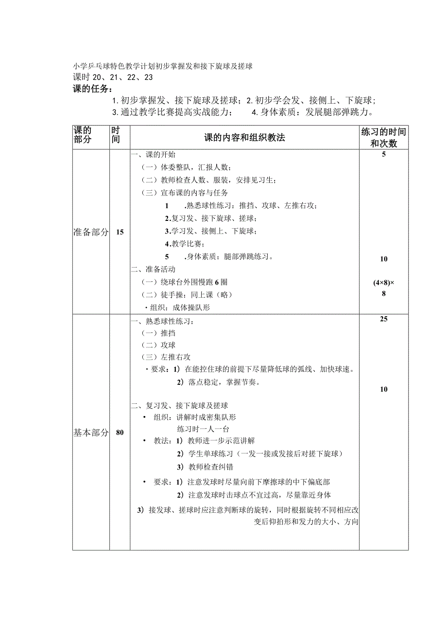 小学乒乓球特色教学计划初步掌握发和接下旋球及搓球.docx_第1页