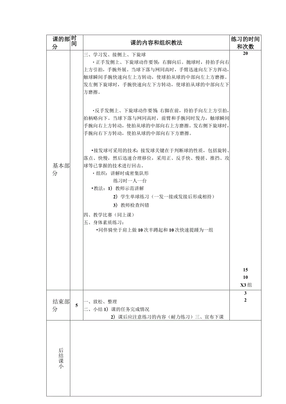 小学乒乓球特色教学计划初步掌握发和接下旋球及搓球.docx_第2页