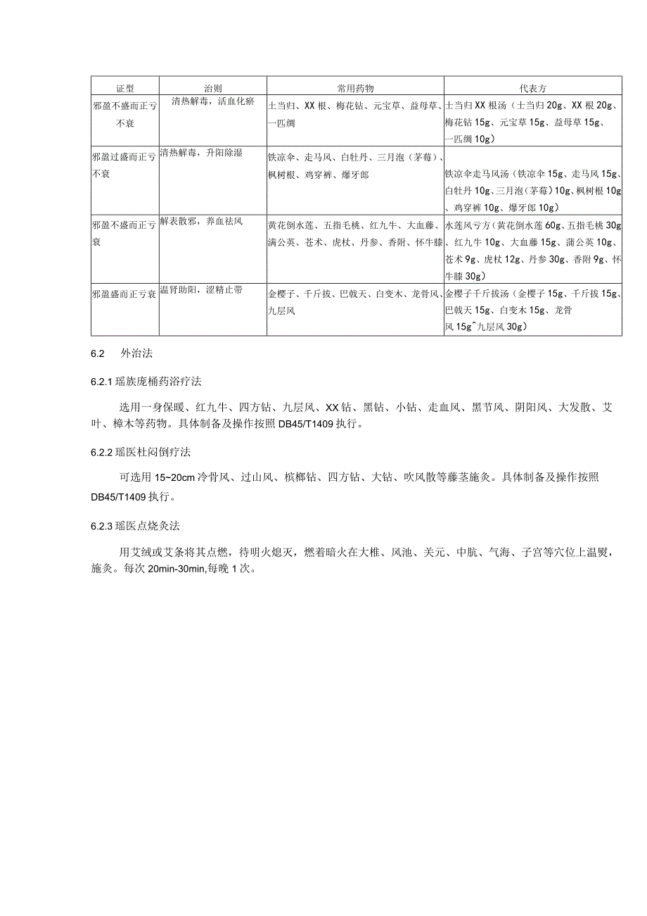 泵闷瑶医诊疗技术规范.docx_第3页