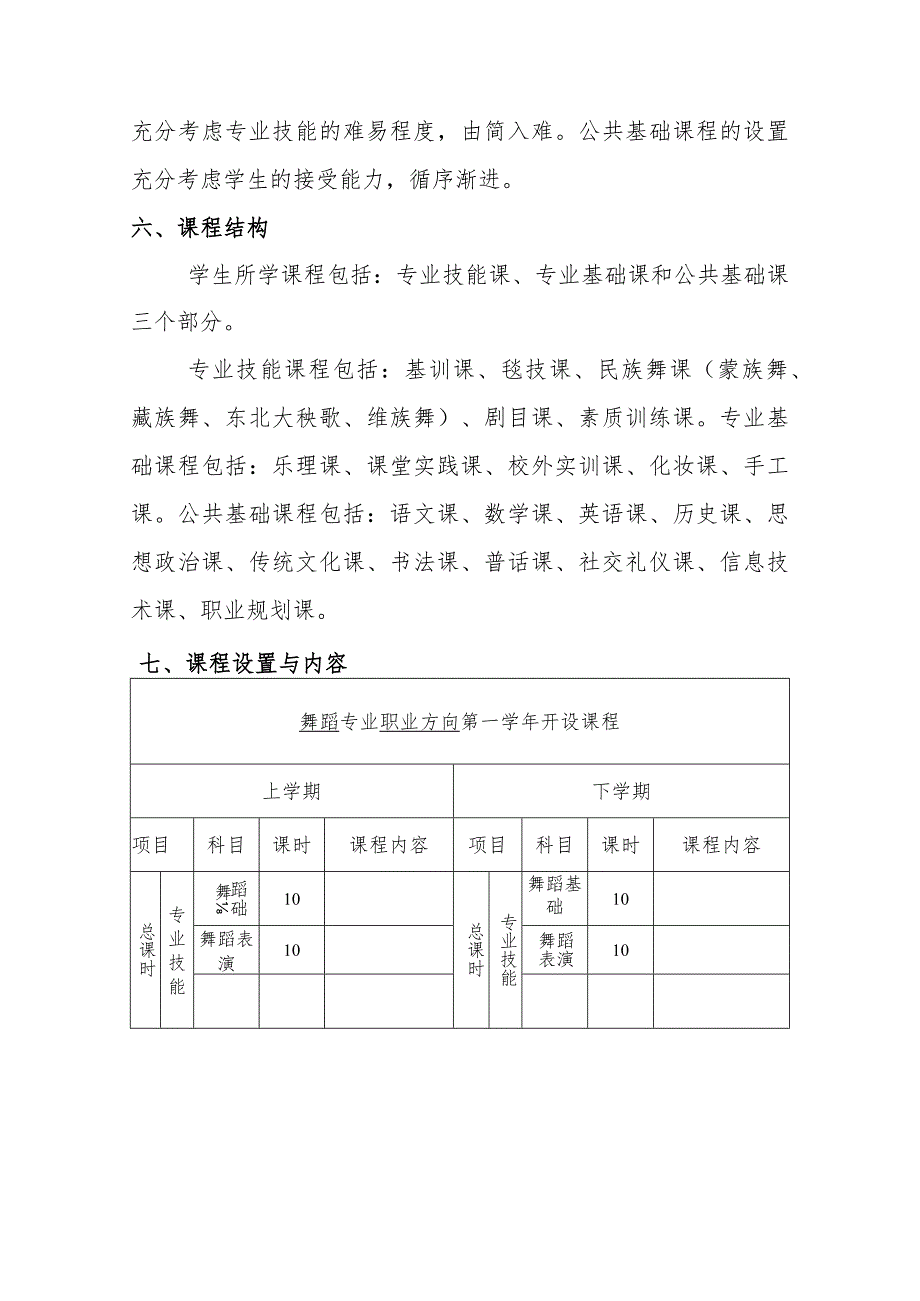 中等职业学校舞蹈专业职业方向人才培养方案.docx_第3页