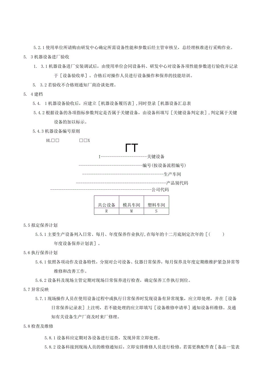 QP生产设备管理与维护程序.docx_第3页