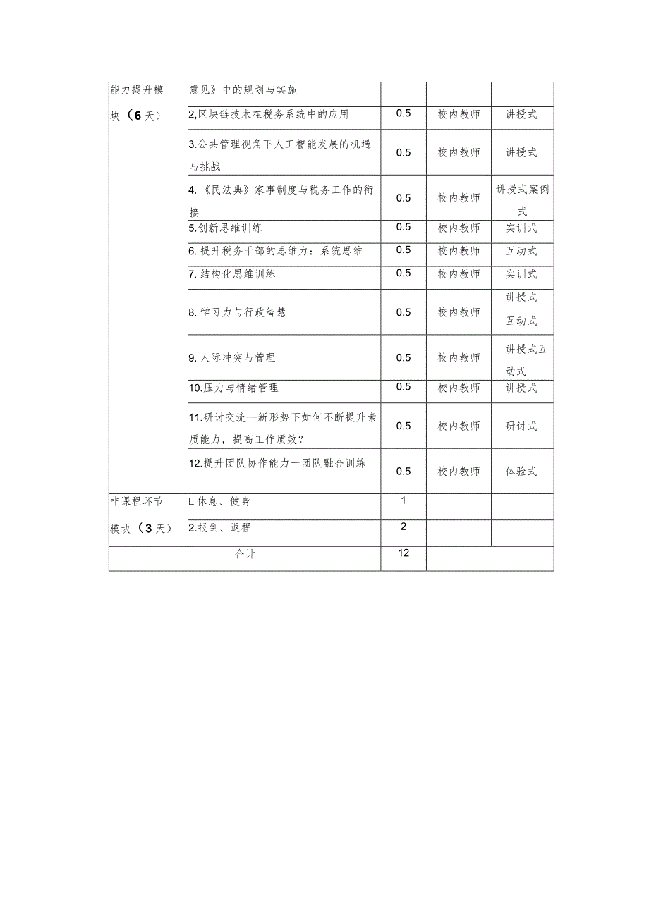 税务干部综合素质能力提升培训班项目计划书.docx_第2页