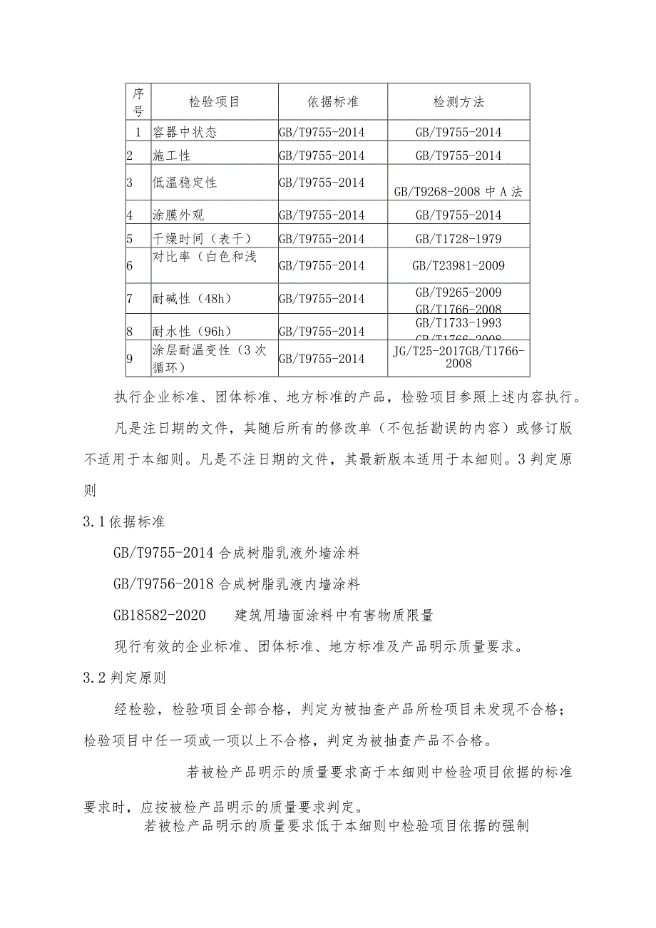 2022年涂料产品质量监督抽查实施细则.docx_第2页