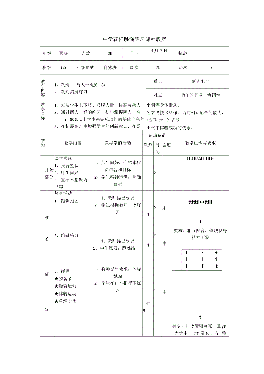 中学花样跳绳练习课程教案.docx_第1页