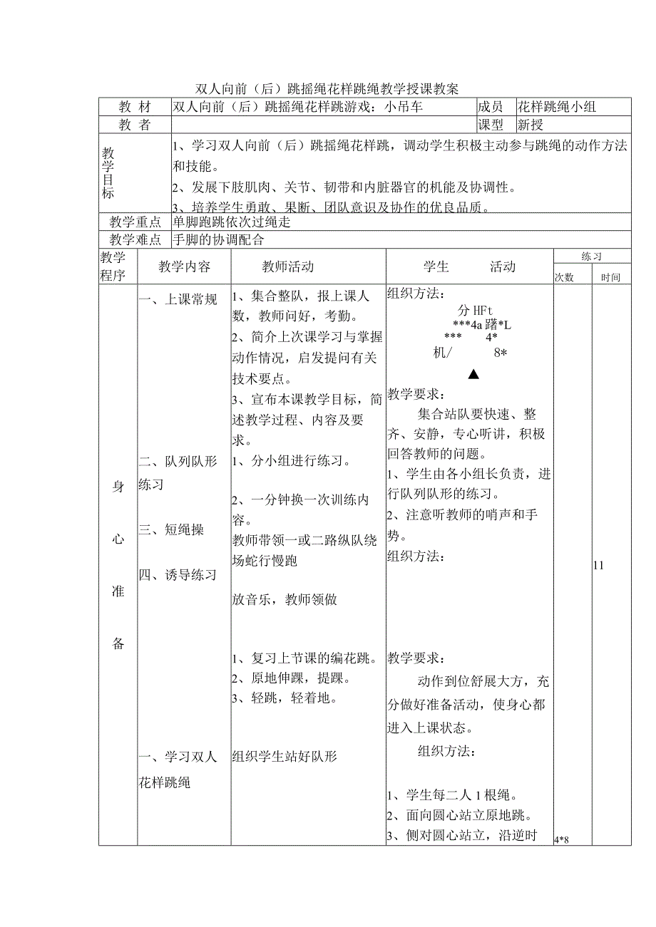 双人向前（后）跳摇绳花样跳绳教学授课教案.docx_第1页