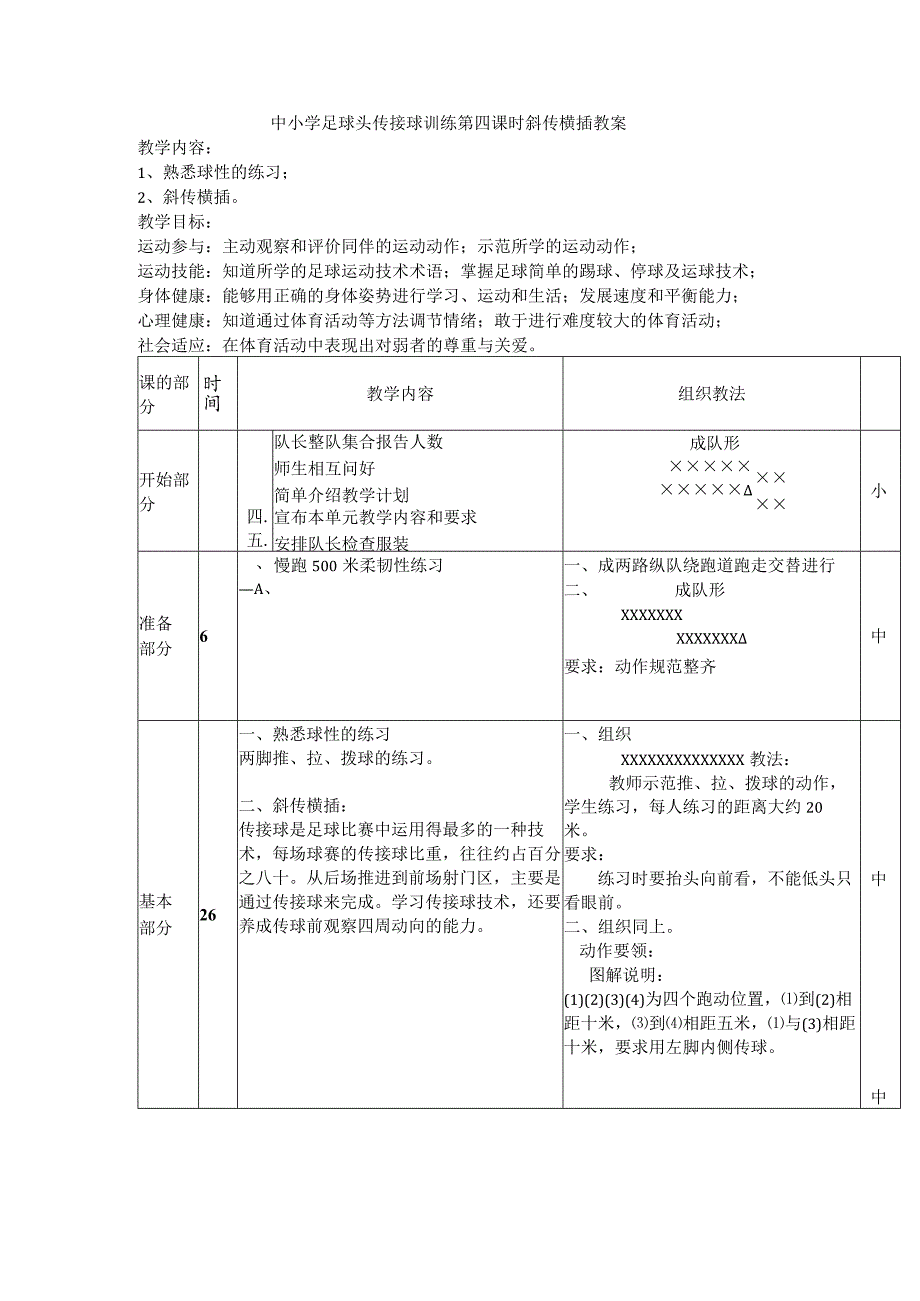 中小学足球头传接球训练第四课时斜传横插教案.docx_第1页