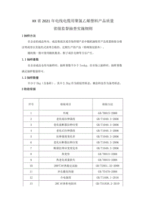 电线电缆用聚氯乙烯塑料产品质量省级监督抽查实施细则（2021年版）.docx