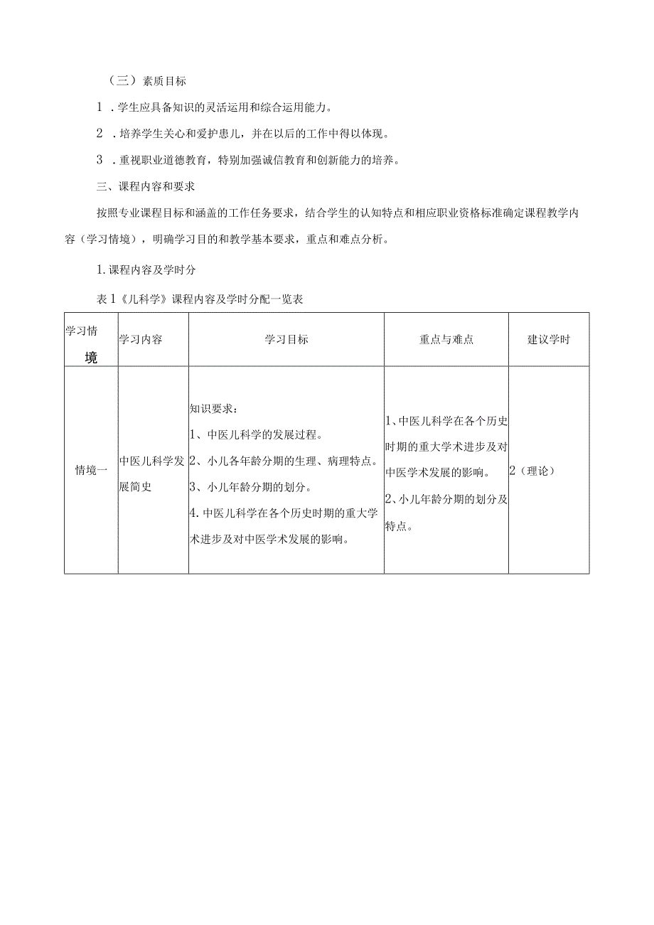 《中医儿科学》课程标准.docx_第3页