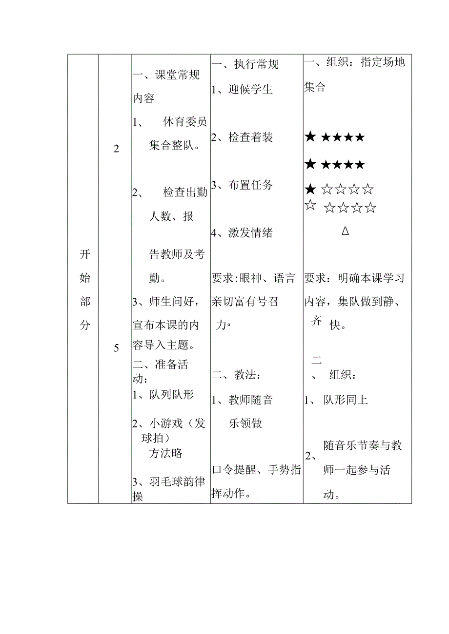 小学羽毛球活动低手击球教案.docx_第2页