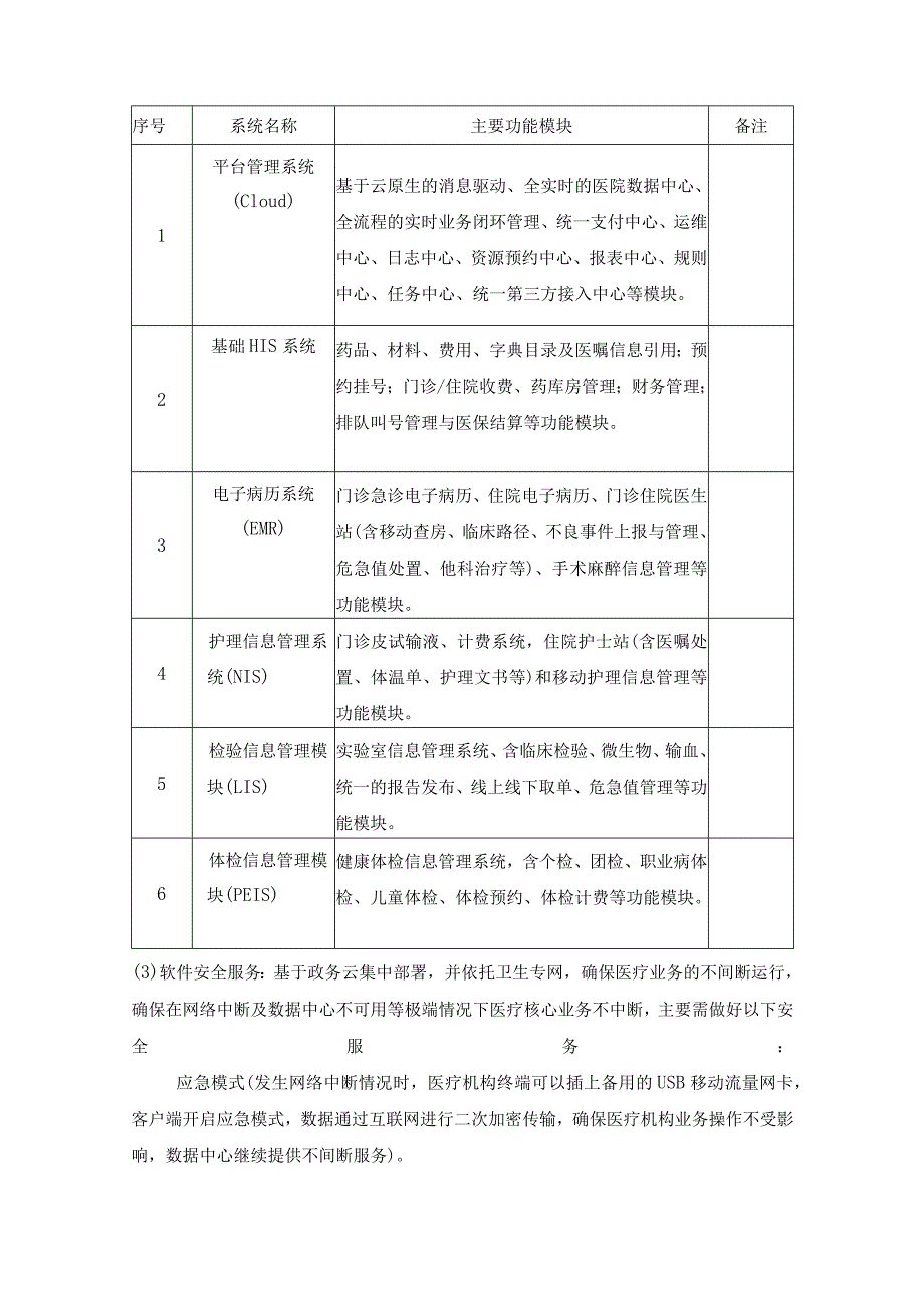 区域医共体信息一体化系统服务项目采购需求.docx_第3页