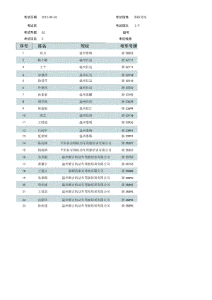 科目二场内考试计划单第20号以后的学员在9点30分到候考室候考.docx