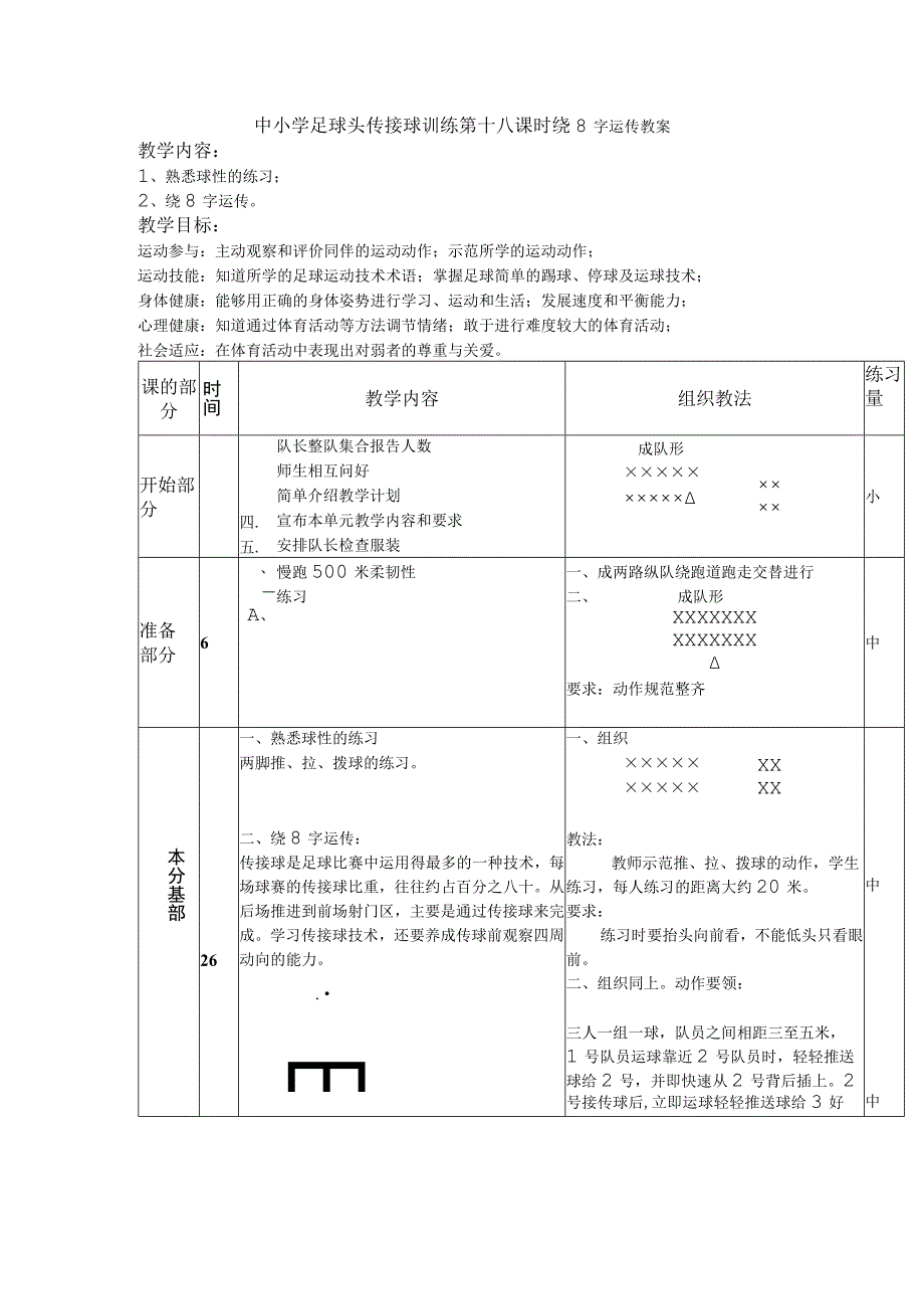 中小学足球头传接球训练第十八课时绕8字运传教案.docx_第1页