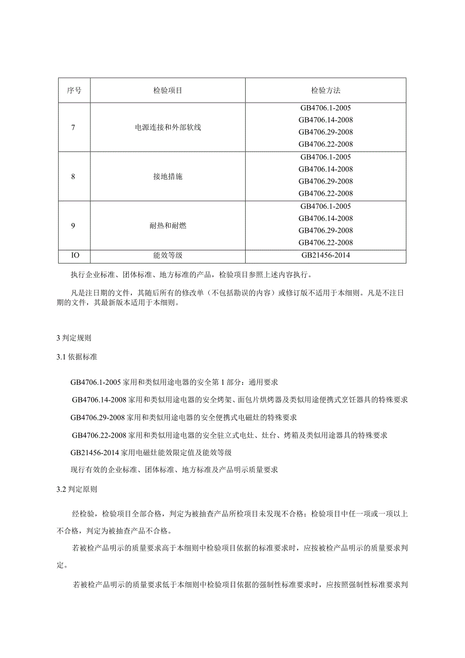 电磁灶产品质量监督抽查实施细则（2022年版）.docx_第2页