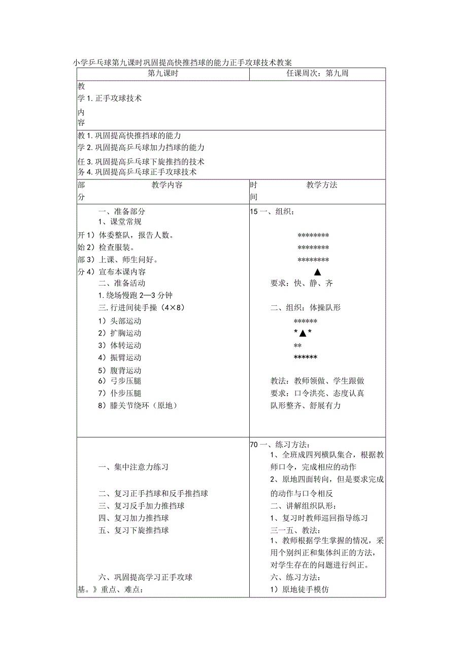 小学乒乓球第九课时巩固提高快推挡球的能力正手攻球技术教案.docx_第1页