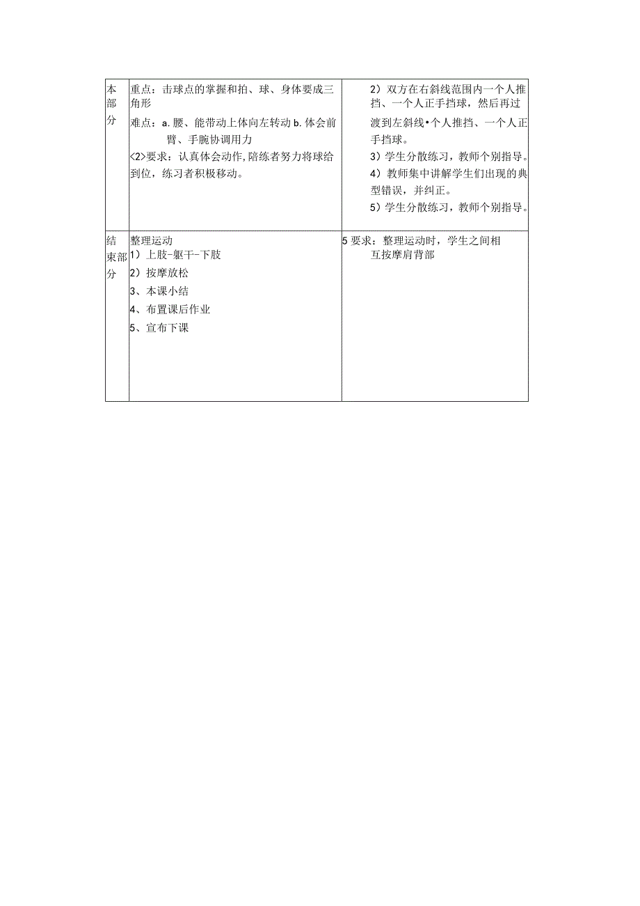 小学乒乓球第九课时巩固提高快推挡球的能力正手攻球技术教案.docx_第2页