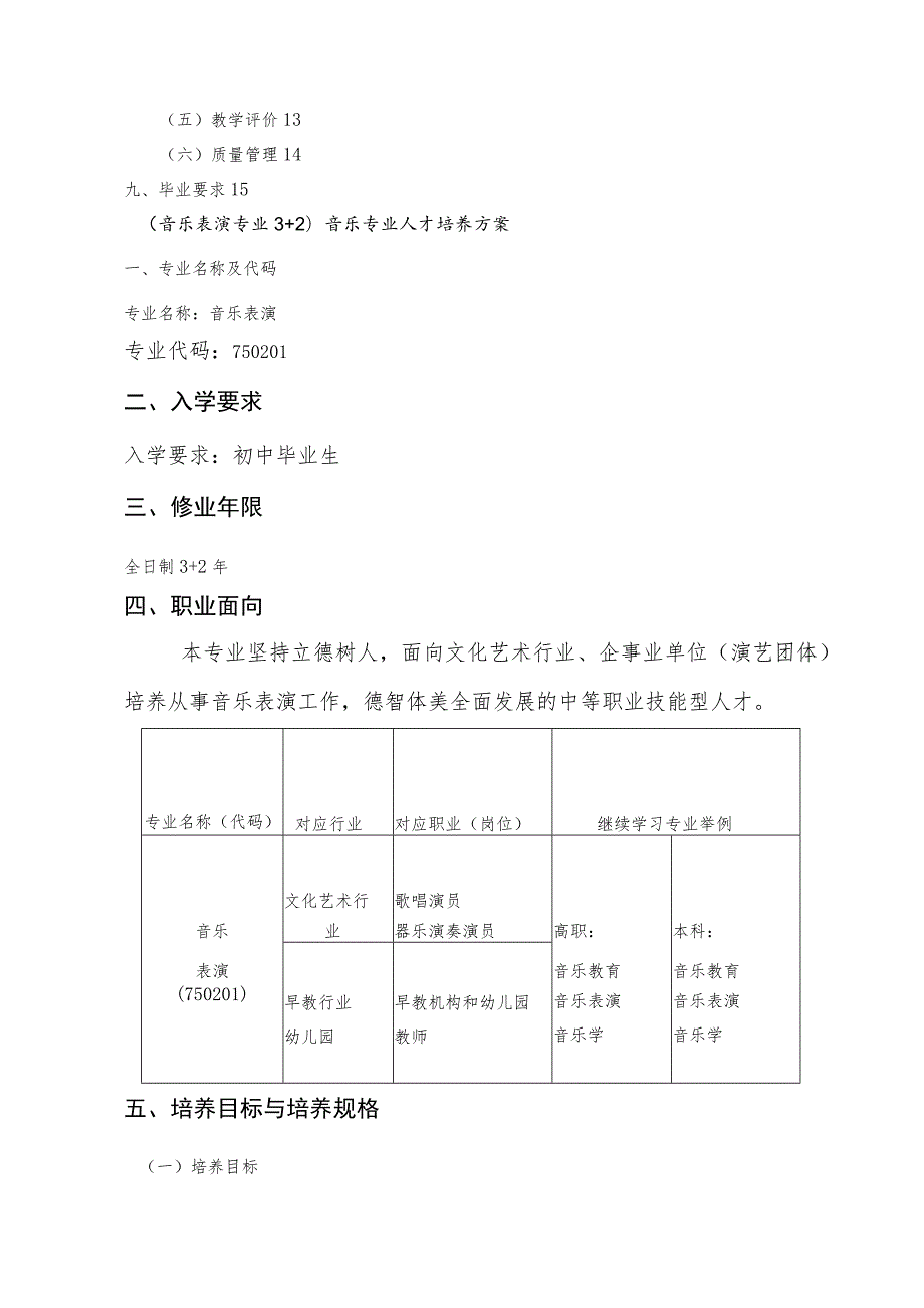 中等职业学校音乐表演人才培养方案.docx_第2页