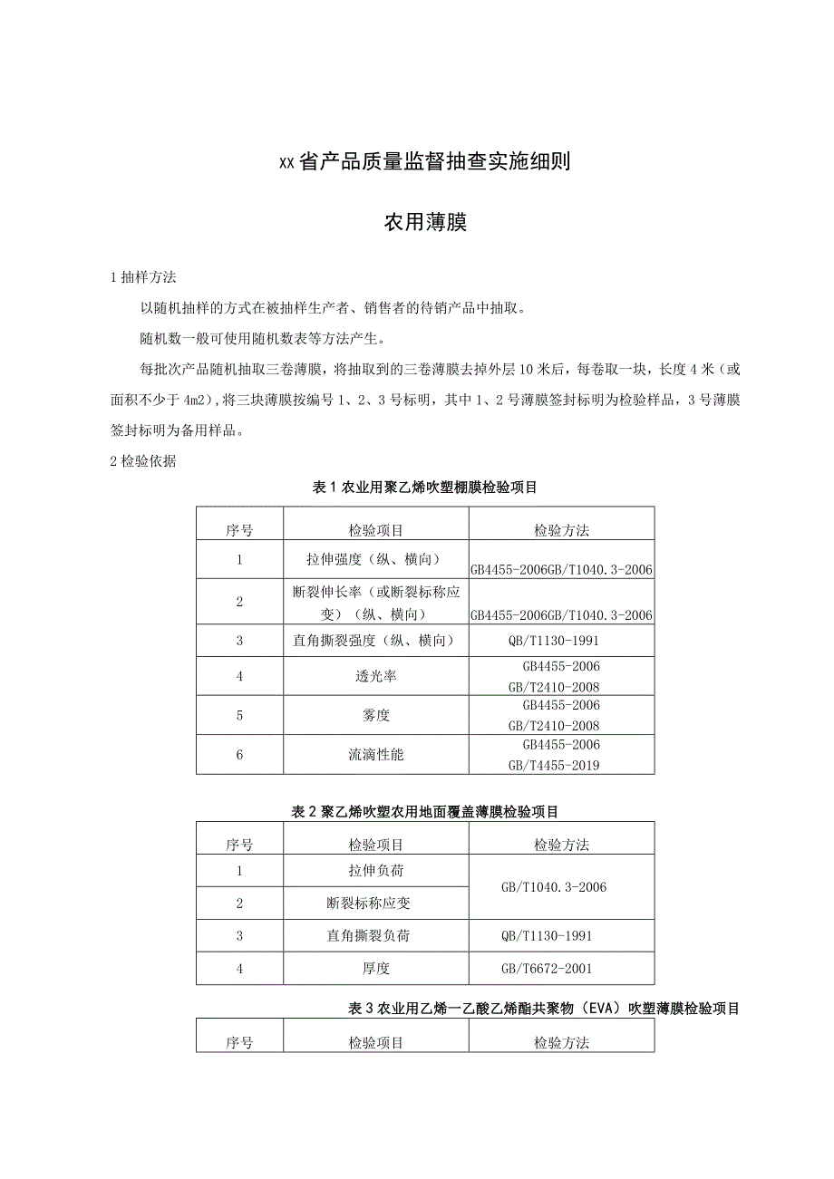 产品质量监督抽查实施细则——农用薄膜.docx_第1页