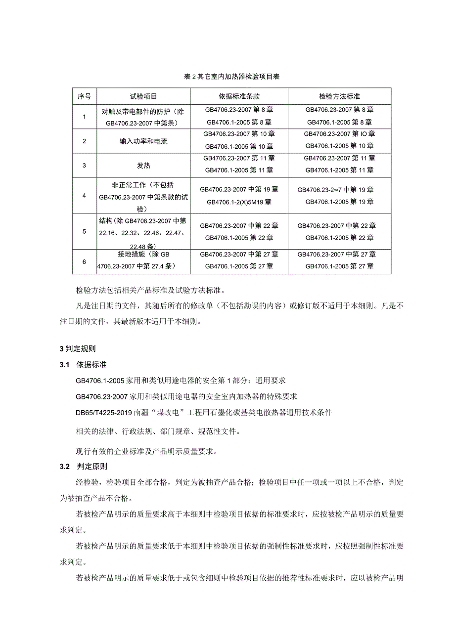 .室内加热器产品质量监督抽查实施细则_第2页