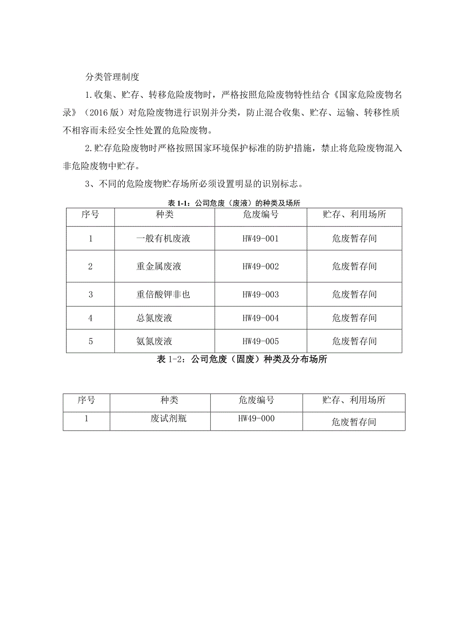 危险废物分类贮存制度.docx_第1页