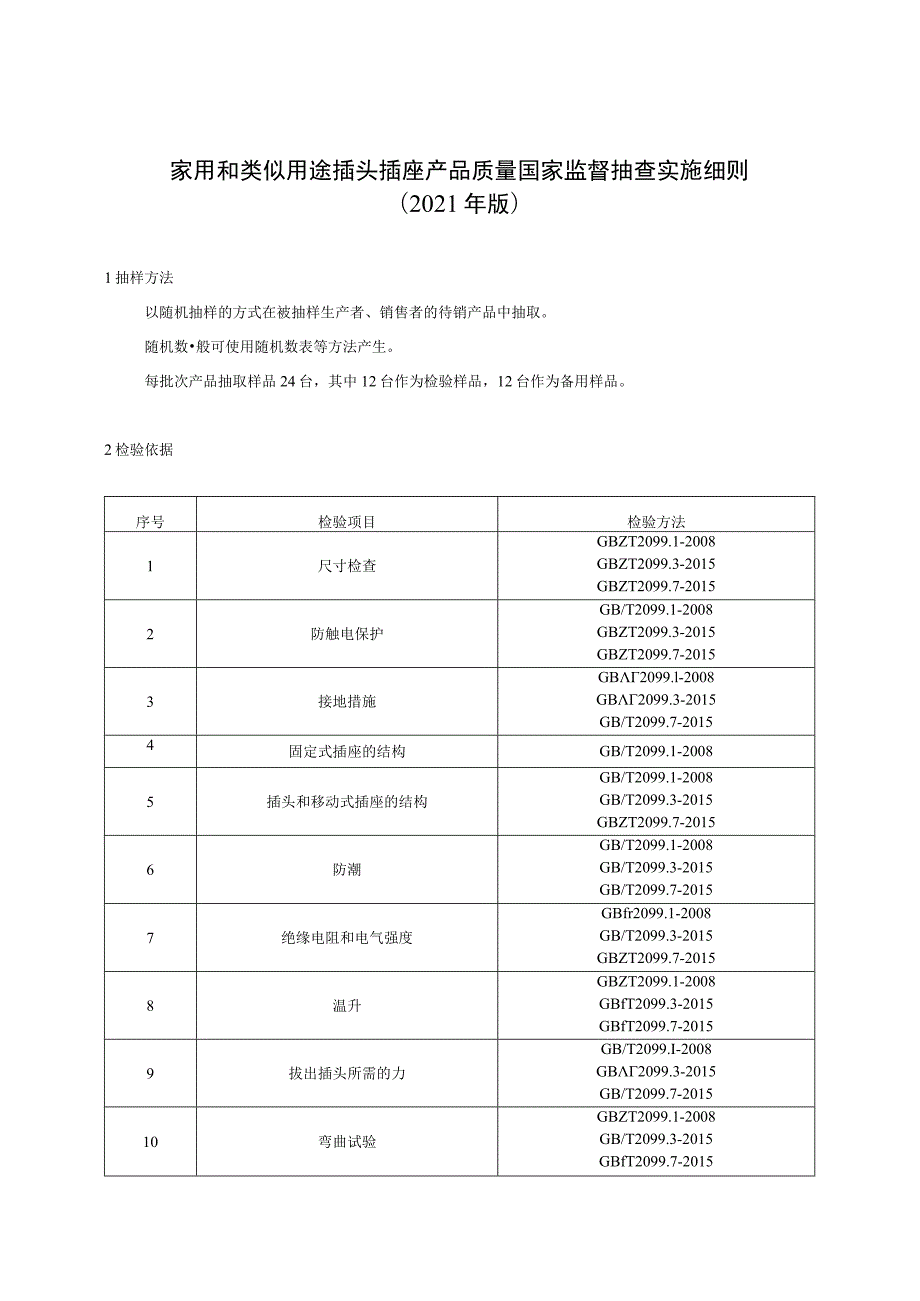 家用和类似用途插头插座产品质量国家监督抽查实施细则.docx_第1页