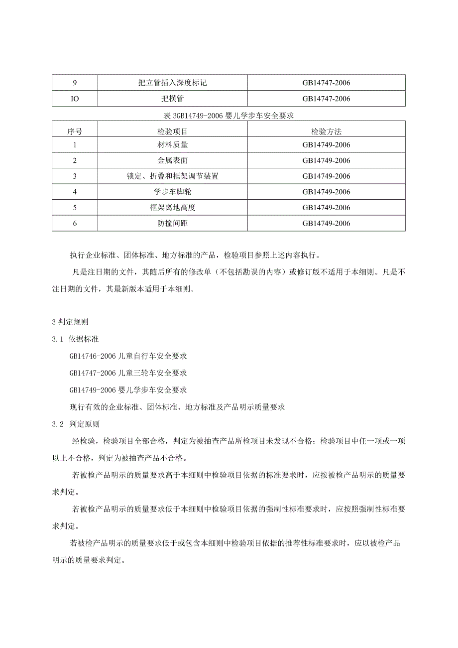 童车产品自治区质量监督抽查实施细则.docx_第2页