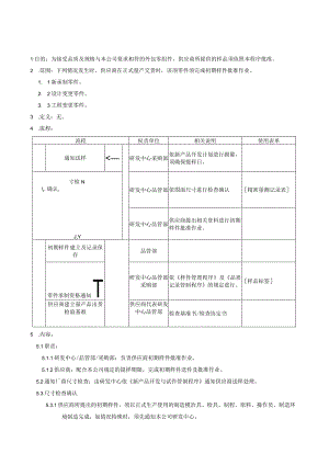 QP供应商初期样件批准程序.docx