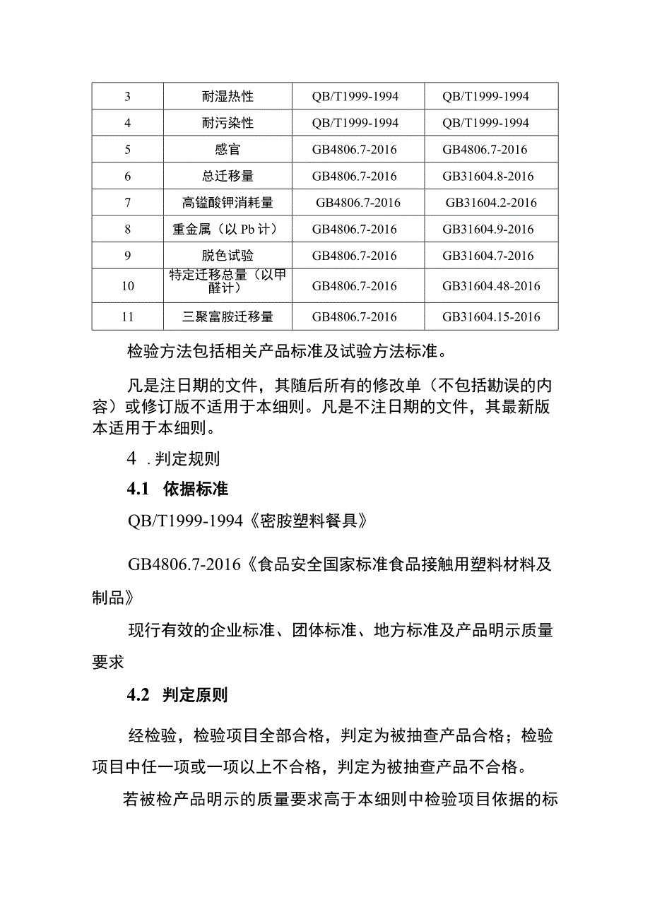 2021年工业品省级监督抽查实施细则（密胺餐具）.docx_第2页