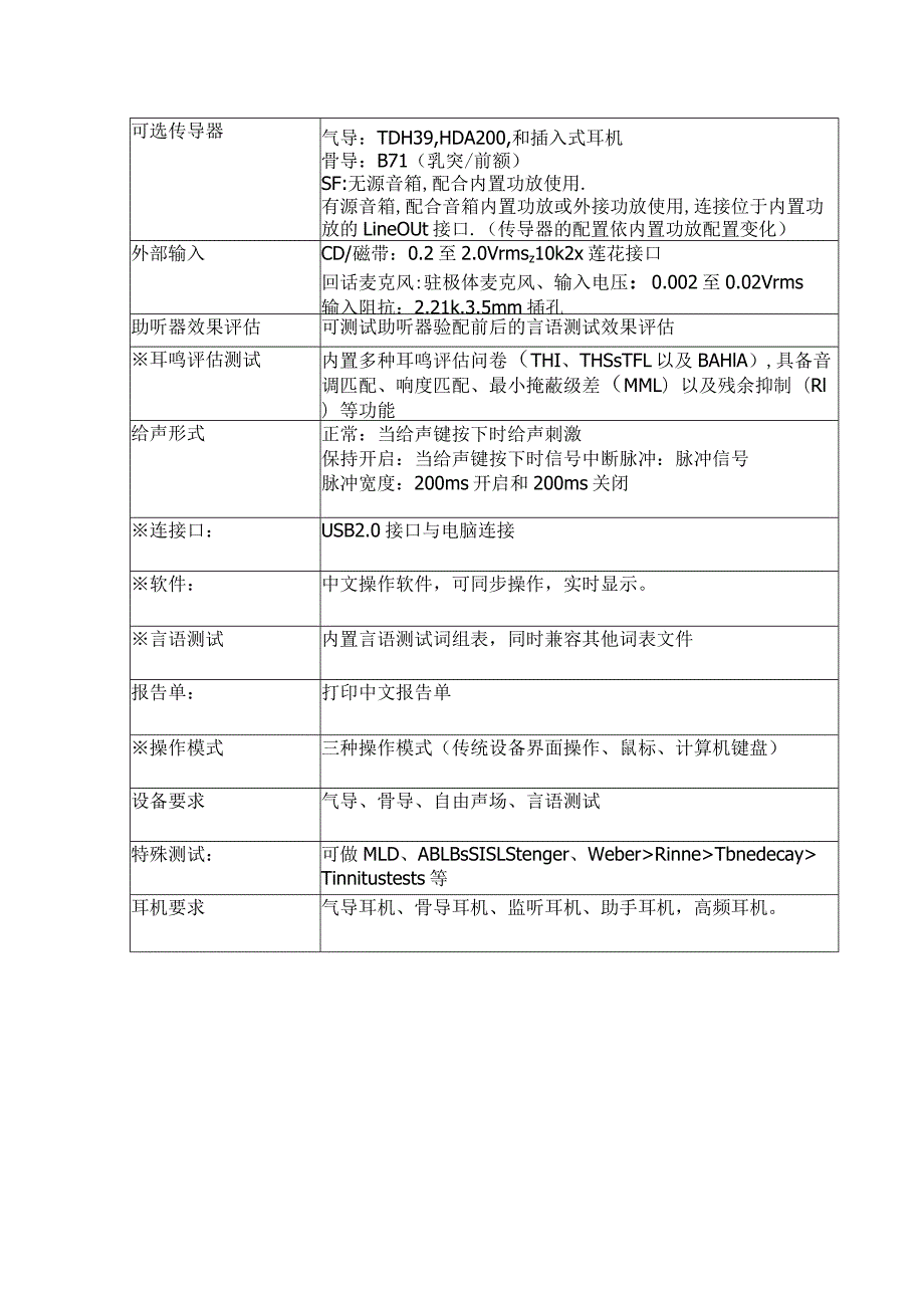 言语听力计技术参数.docx_第2页