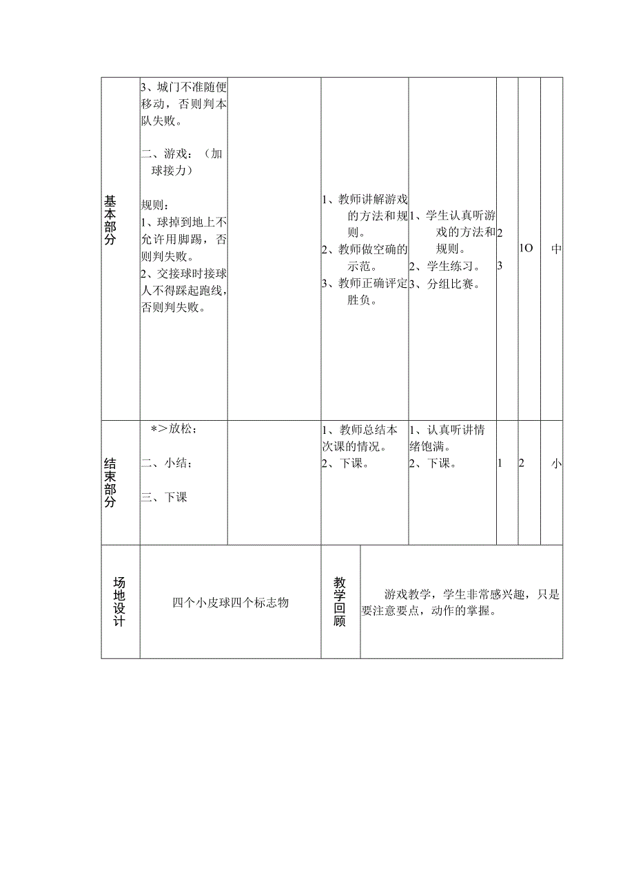 小学三年级体育与健康游戏穿称门加球接力教学.docx_第2页