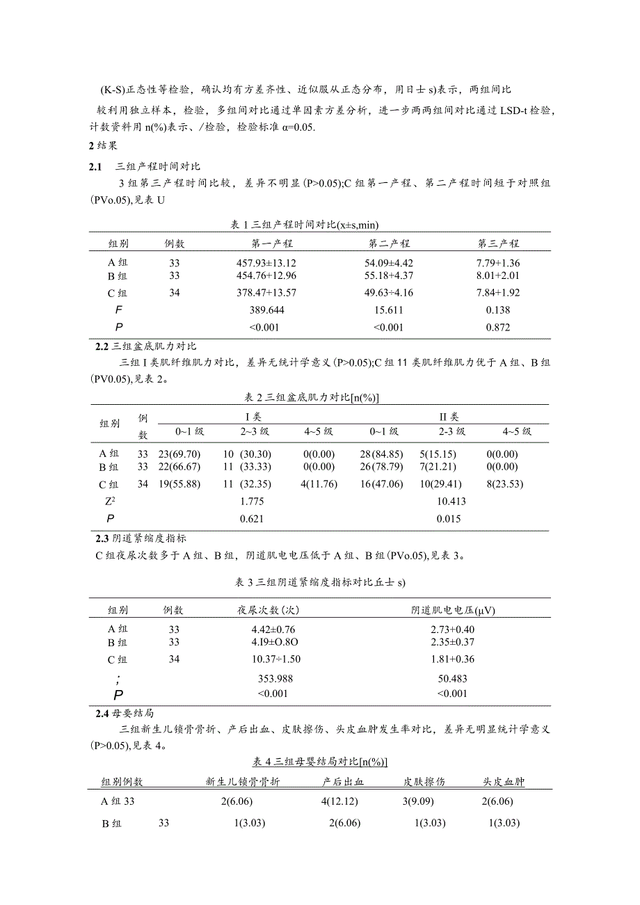 无创助产配合体位指导对产妇盆底肌力及母婴结局的影响.docx_第3页