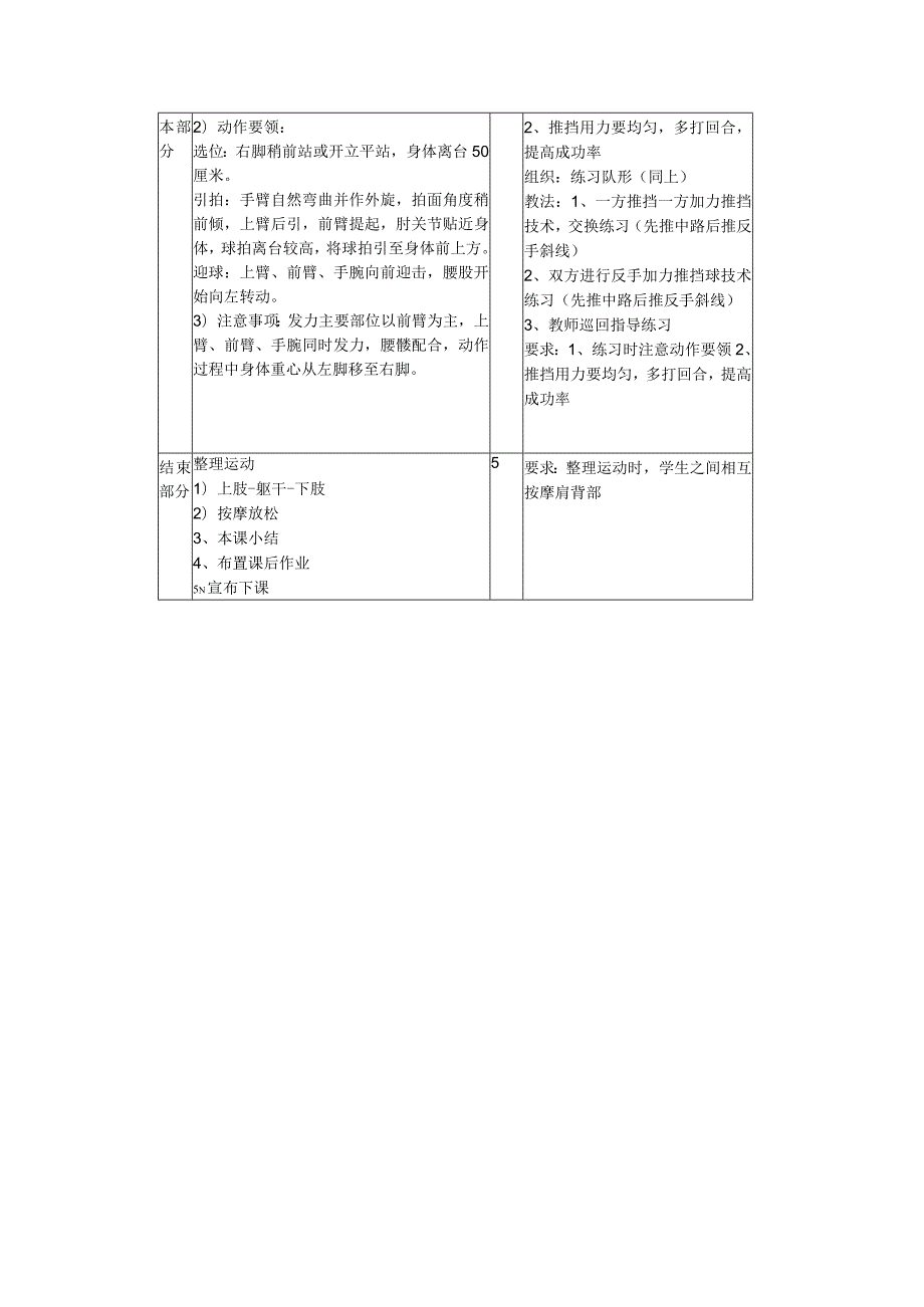 四年级下册乒乓球兴趣课初步掌握乒乓球加力推挡技术教案.docx_第2页