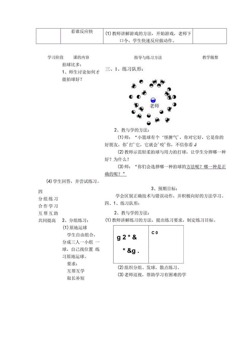 小学六年级体育与健康第一学期学会轻柔拍击球使球有节奏弹跳高度适宜教学.docx_第2页