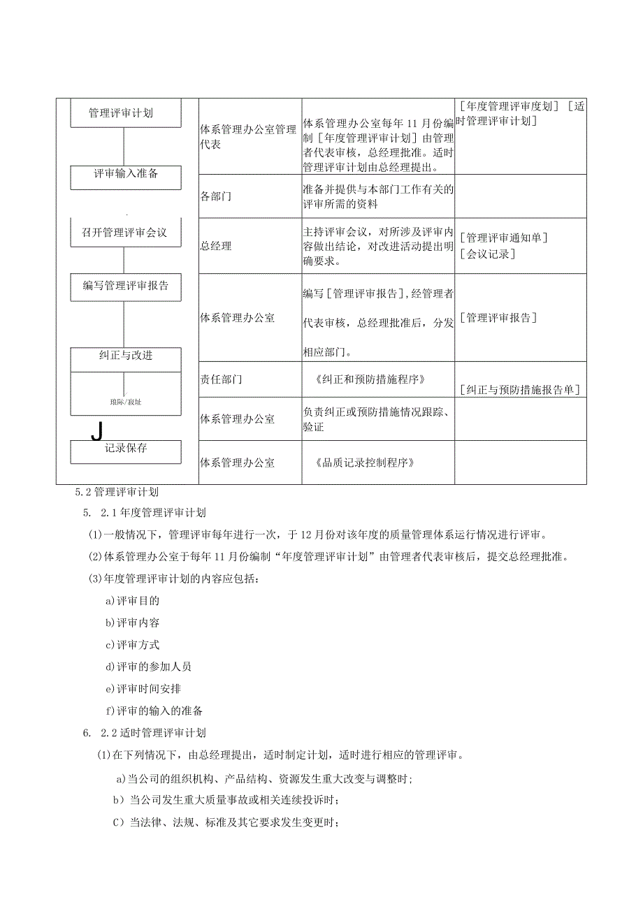 QP0管理评审程序.docx_第2页