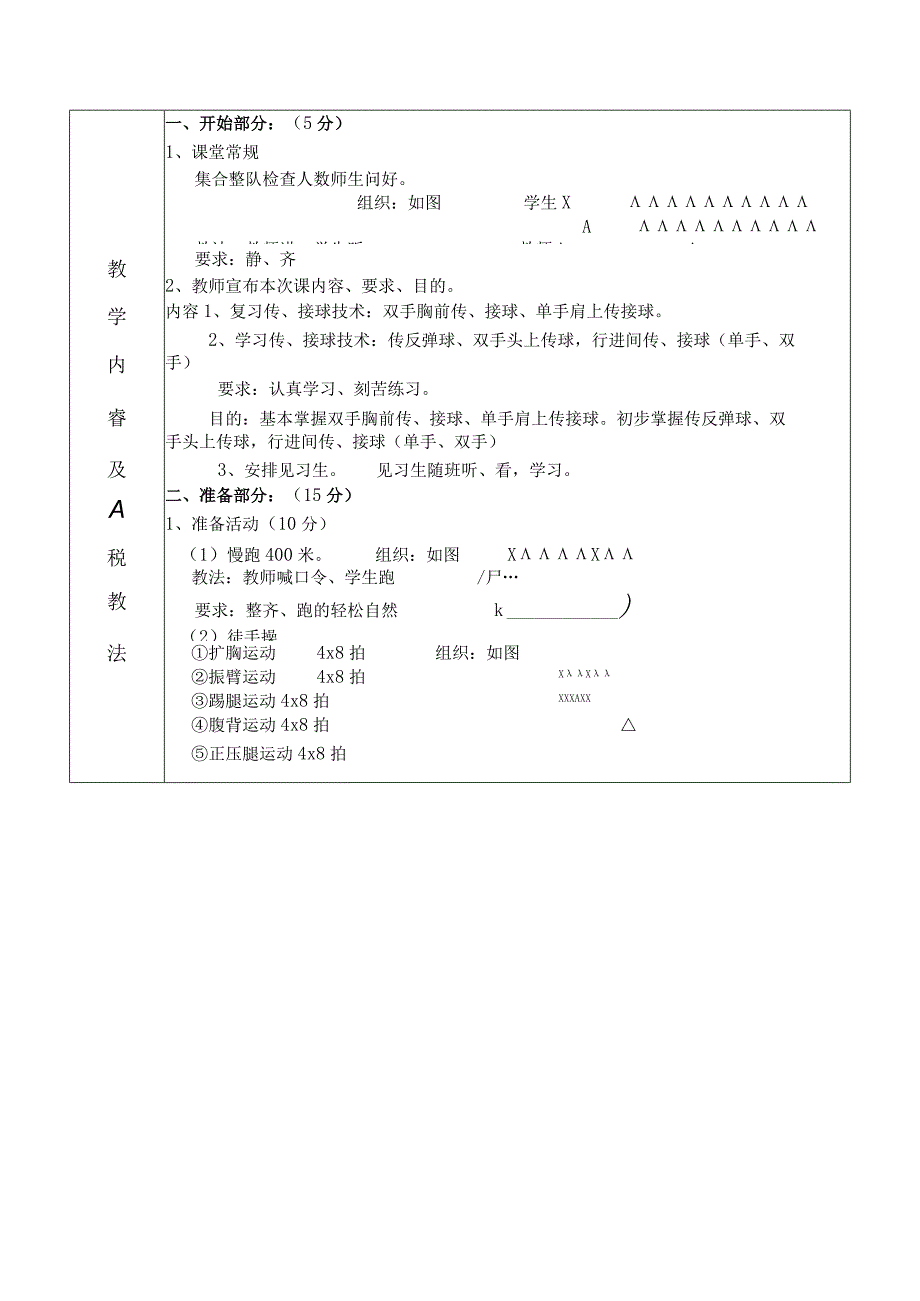 公共体育篮球课初级班第5课次传反弹球双手头上传球行进间传接球教学方案.docx_第2页