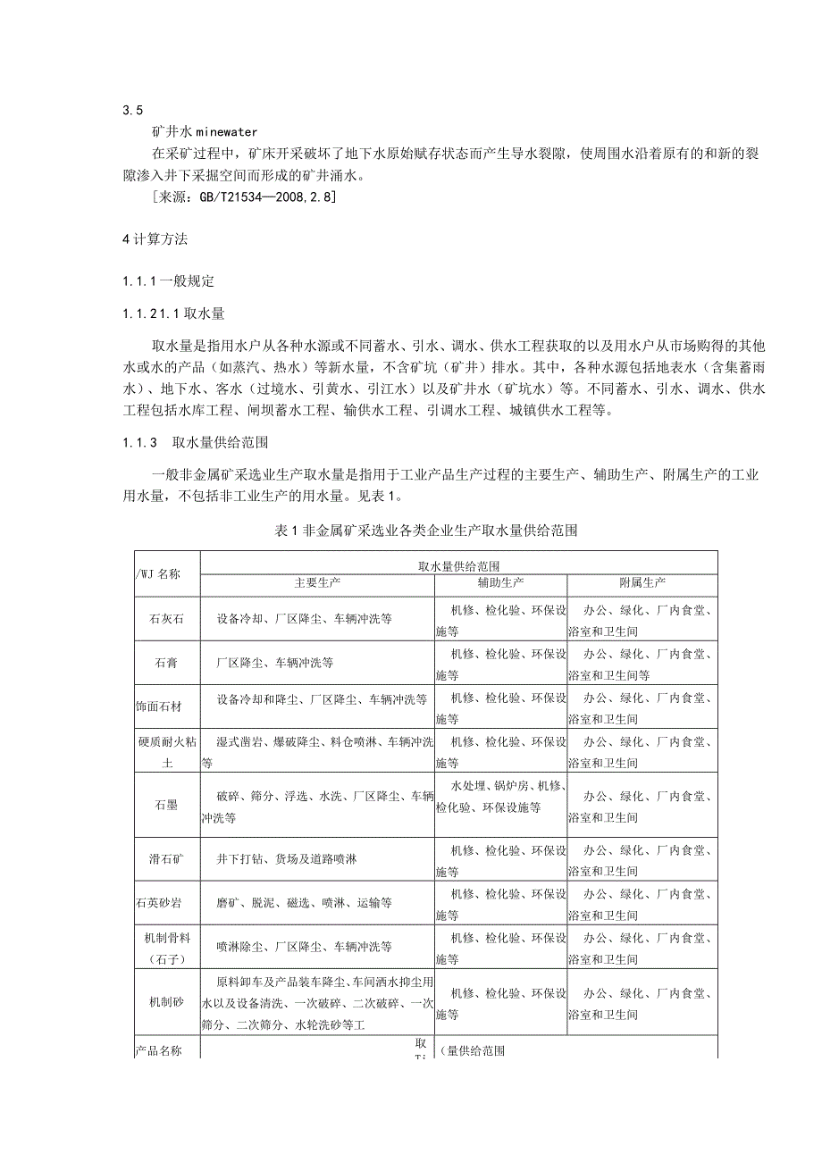 重点工业产品用水定额 非金属矿采选业重点工业产品.docx_第2页