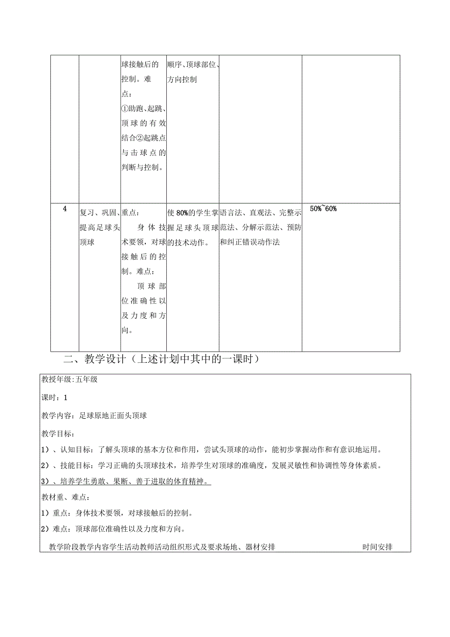 体育教学足球正面头顶球计划安排见下表.docx_第2页