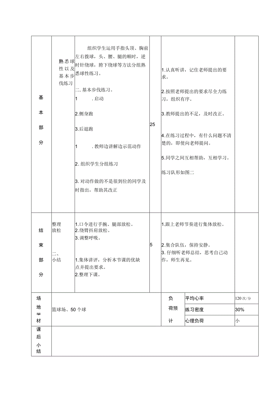 初一篮球熟悉球性以及基本步伐练习体育课时计划.docx_第2页