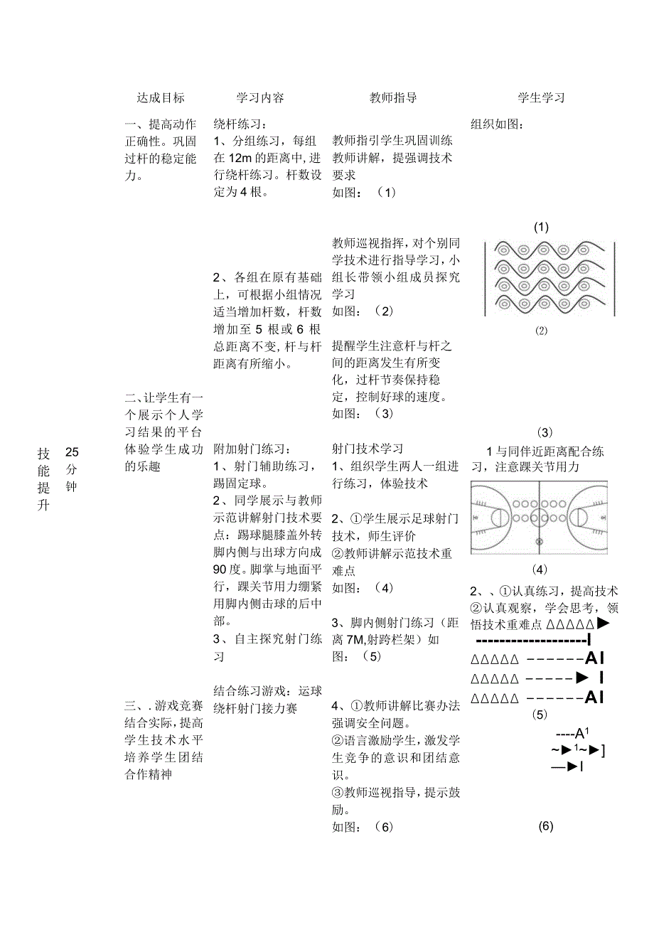 七年级足球绕杆射门教案.docx_第2页