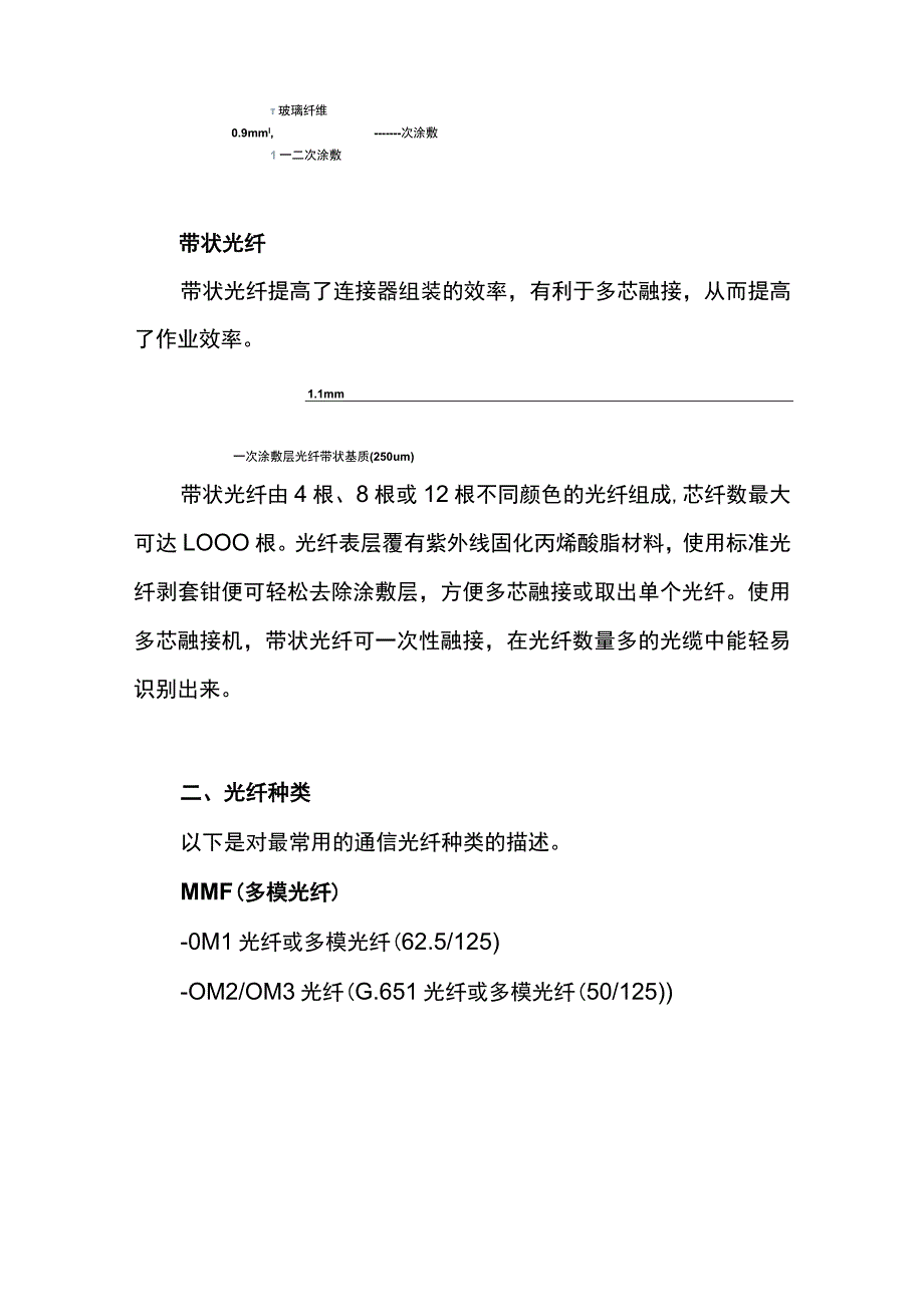 光纤基础知识.docx_第2页