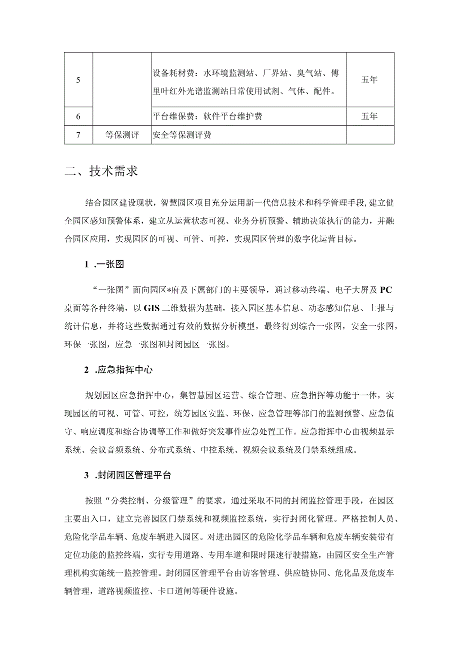 XX省XX县XX产业园智慧园区项目采购需求.docx_第2页