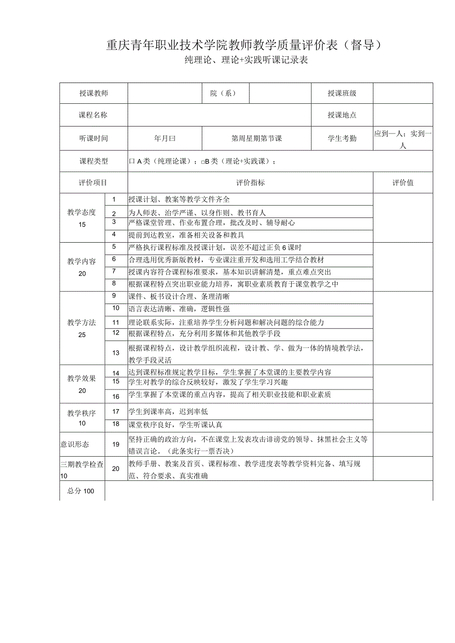 重庆青年职业技术学院教师教学质量评价表督导.docx_第1页