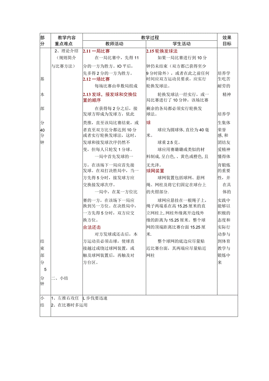 乒乓球体育兴趣小组学习左推右攻理论介绍教案.docx_第2页